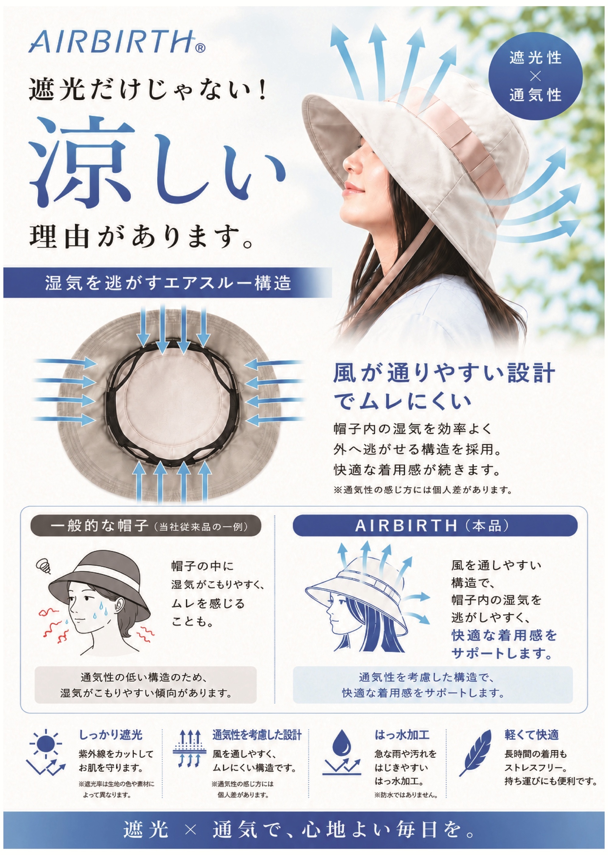 AIR BIRTH 機能